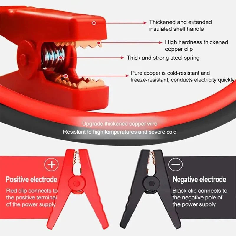 EAFC 2000A Car Jump Starter Portable Power Bank 20000mAh Car Battery Booster 12V Auxiliary Starting Device for Diesel Gasoline