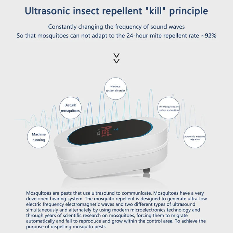XIAOMI Ultrasonic Electronic Insect Repellent And Mouse Repellent Household Insect Repellent Mini Mosquito Repellent Silent Safe