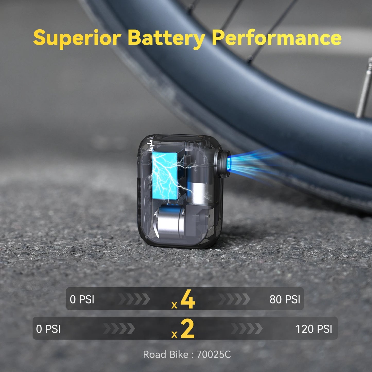 Anoutway AT1 Electric Mini Bicycle Pump for Bike Tire Air Inflator 120 PSI Max 450mAh 7.4V Battery 25Mins Fast Charging