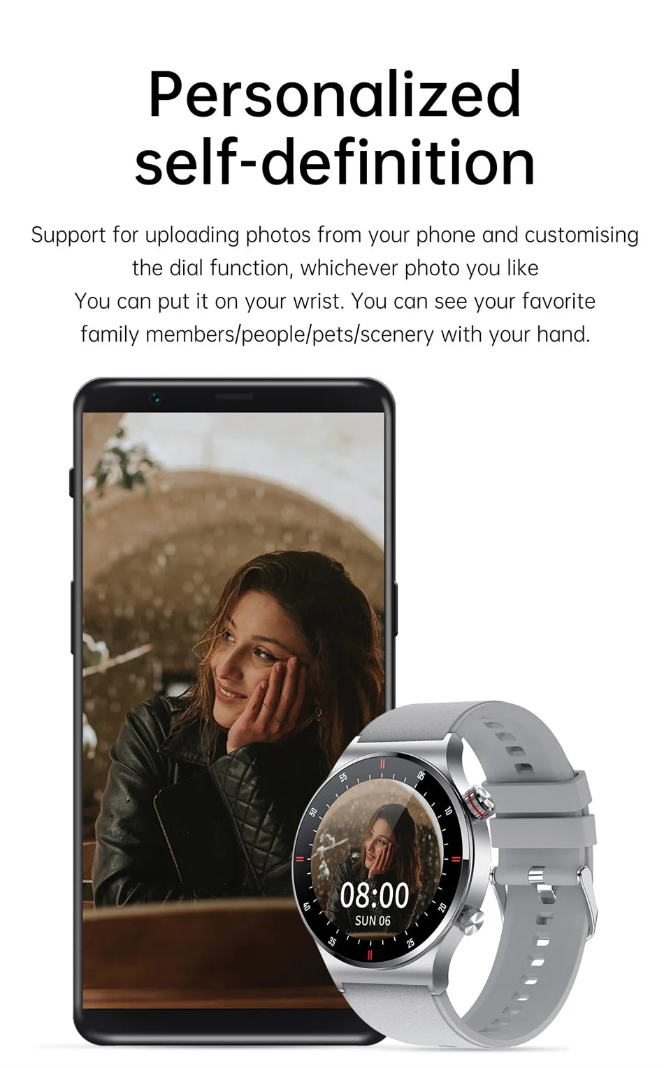 For Huawei GPS NFC ECG+PPG Smart Watch Men Bluetooth Call Fitness Tracker 100+ Sports Mode IP68 Waterproof Smartwatch Man 2025